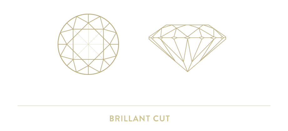 Diamond brillant cut